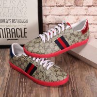 gucci_men_ace_gg_supreme_canvas_sneaker_shoes-red_6__2