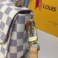 Louis Vuitton LV Women Croisette Handbag in Damier Azur Coasted Canvas-Sandy (7)