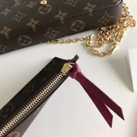 Louis Vuitton LV Women Félicie Pochette Bag in Monogram Canvas-Brown (1)